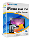 iPhone to Mac Transfer